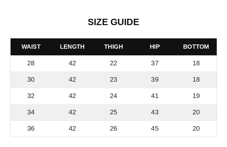 Guts Denim Size Chart